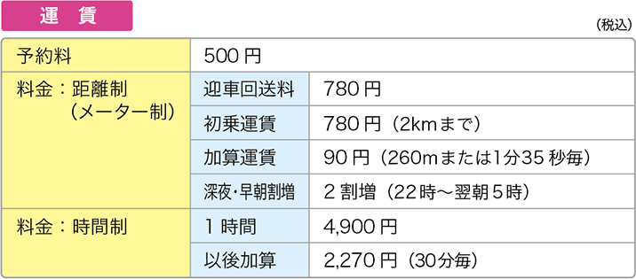 1619515881price_table01.png