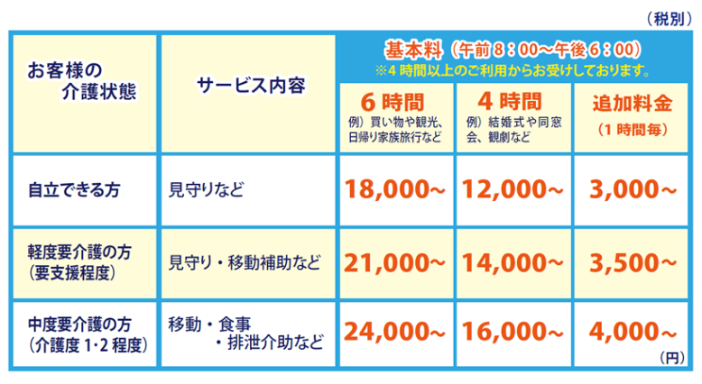 1620984389price1.png